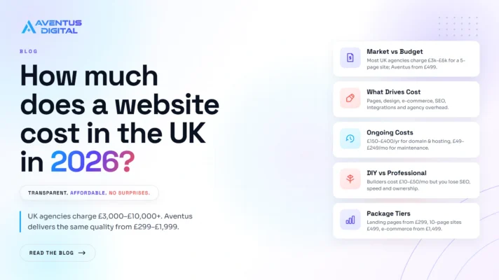 How Much Does a Website Cost in the UK in 2026