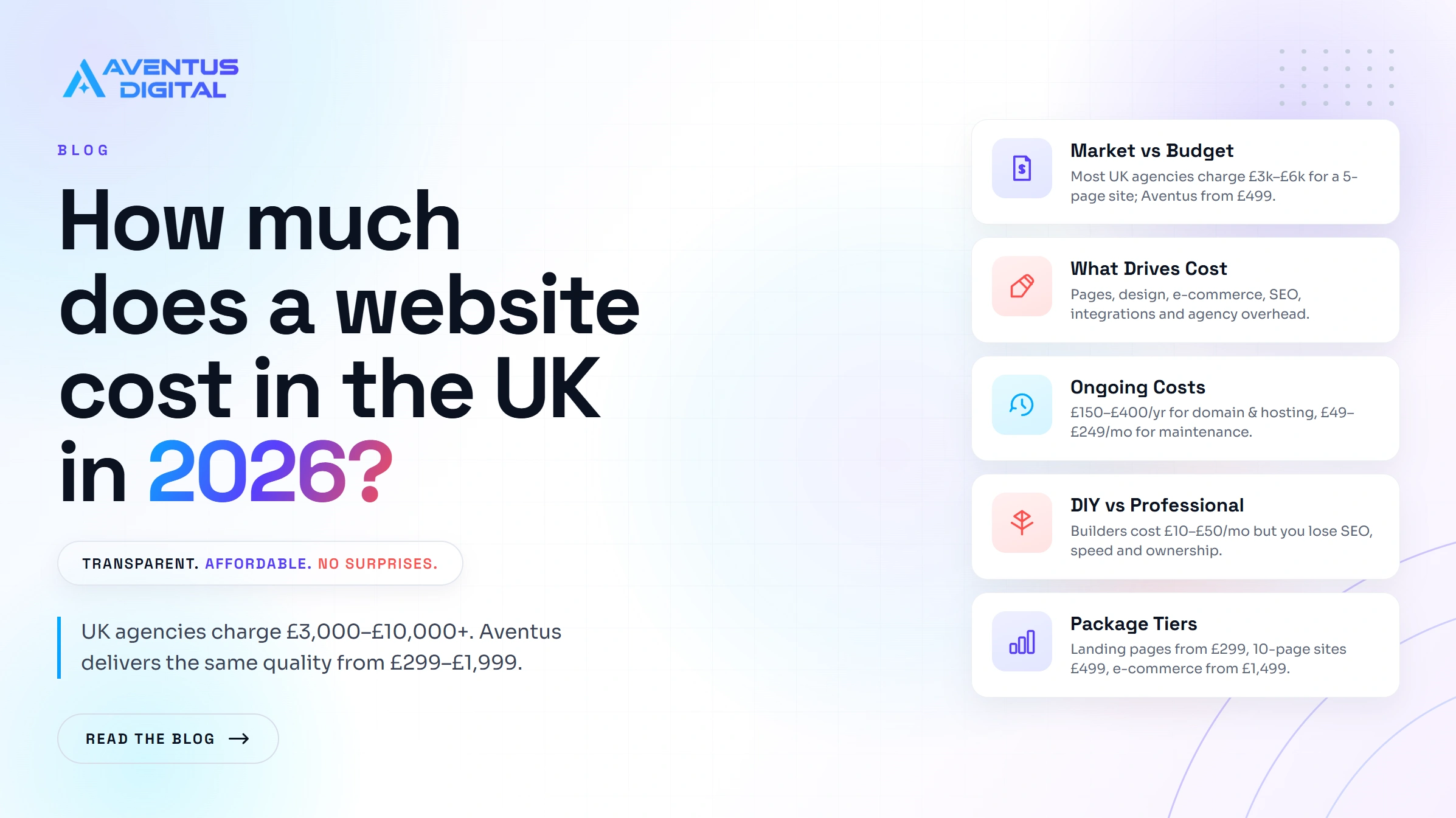 How Much Does a Website Cost in the UK in 2026