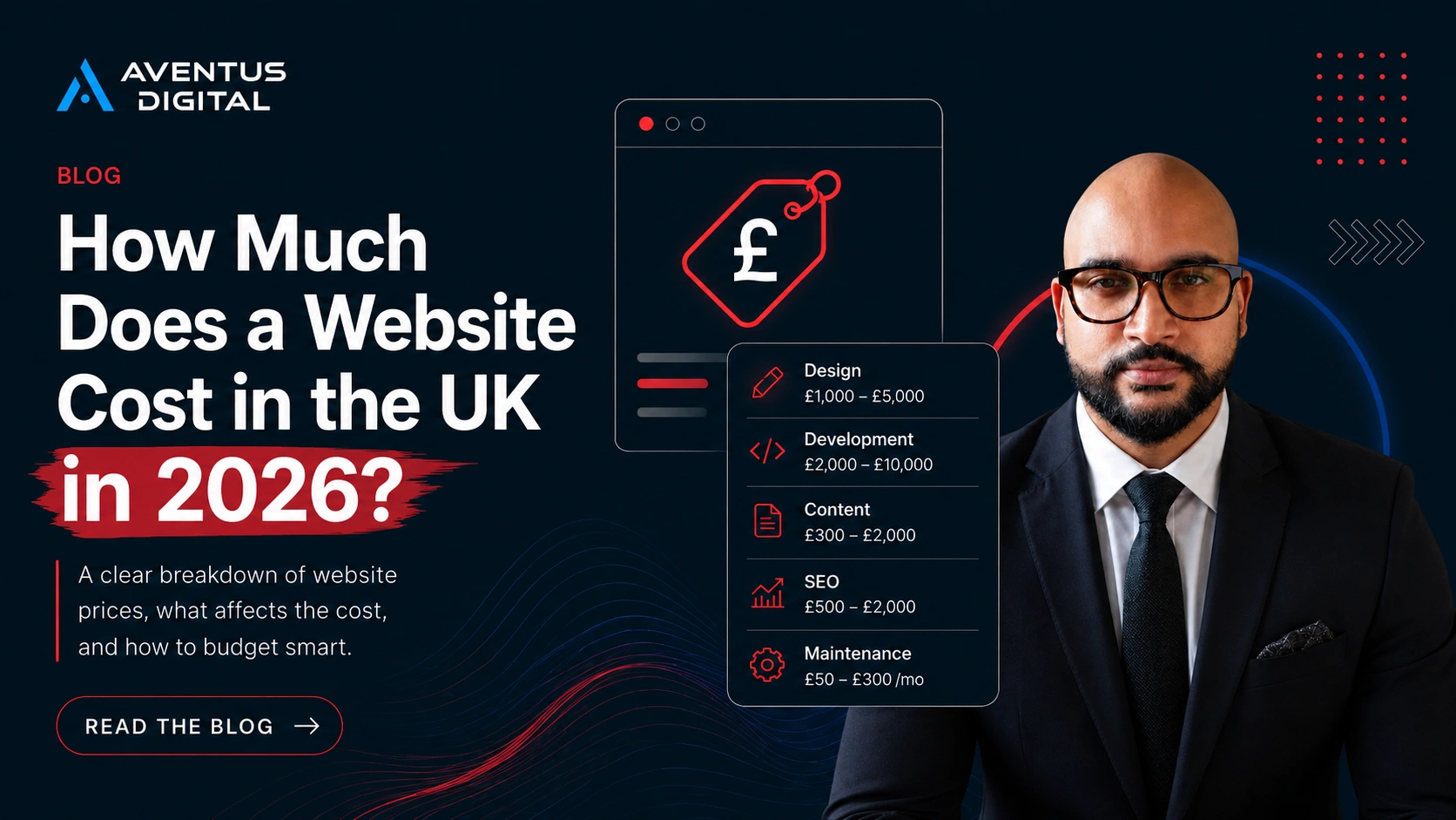 How Much Does a Website Cost in the UK in 2026 by Aventus Digital