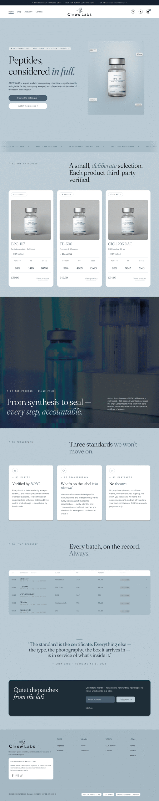 Crew Labs - Peptide website