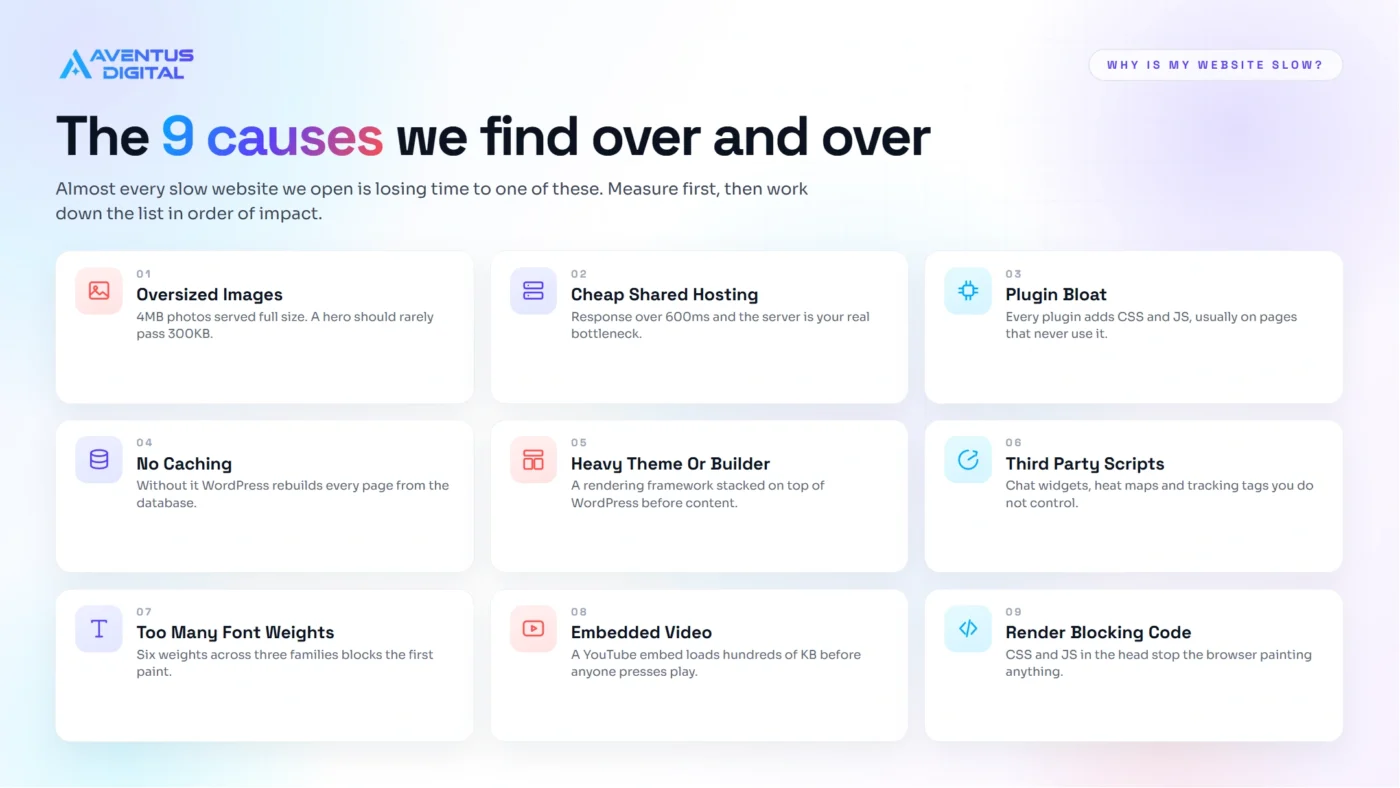 The 9 causes we find over and over that makes your website slow