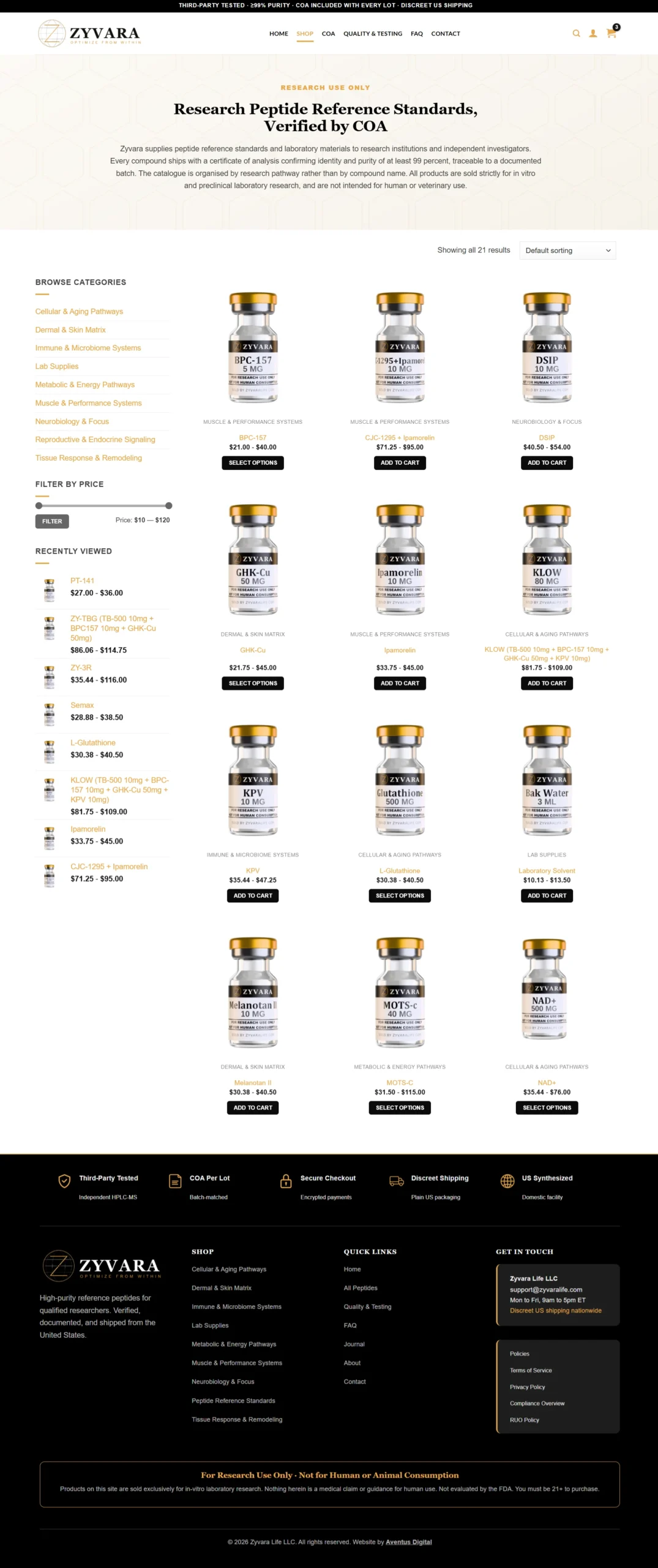 Zyvara peptide website development - shop page