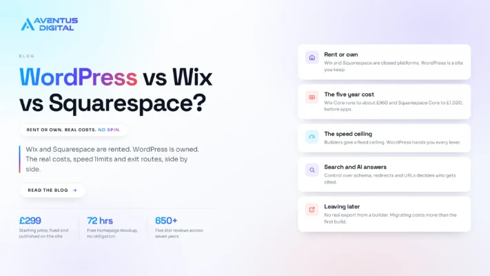 WordPress vs Wix vs Squarespace comparison covering ownership, five year cost, speed, search control and migration for UK small businesses.