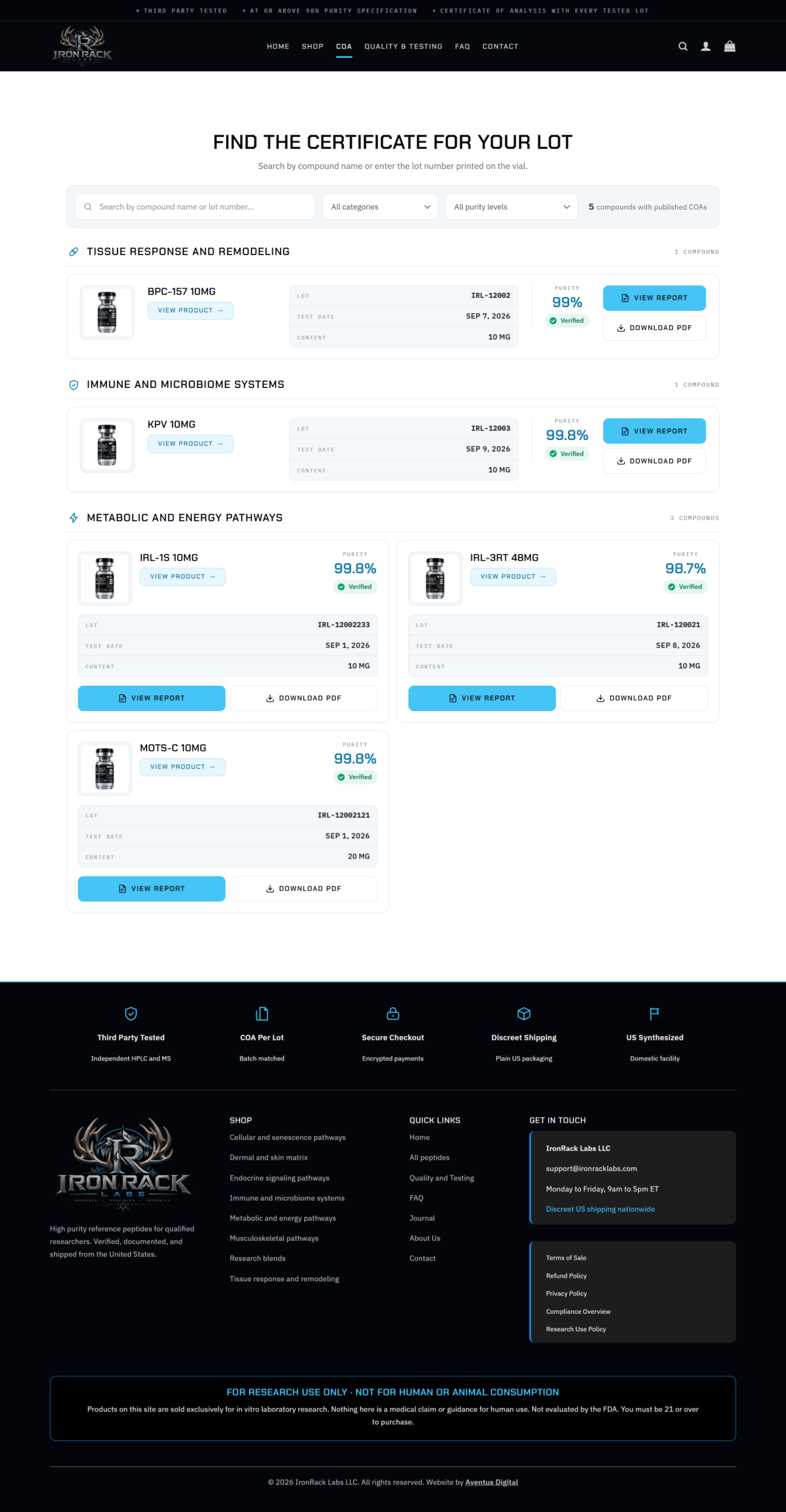 Iron Rack Labs COA library with lot number search linking each research peptide vial to its RP-HPLC and LC-MS certificate of analysis