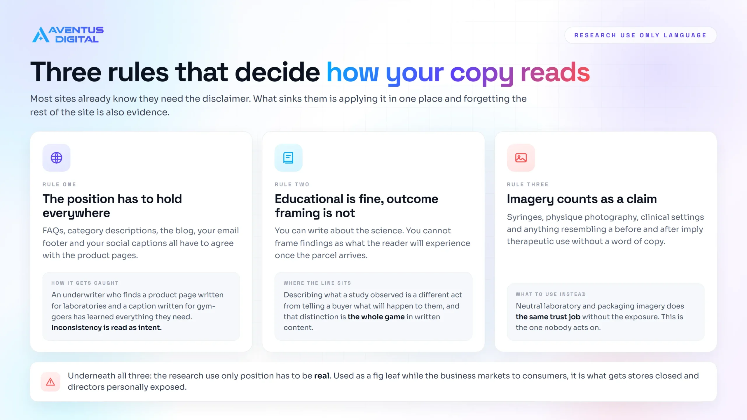 The three rules of research use only language