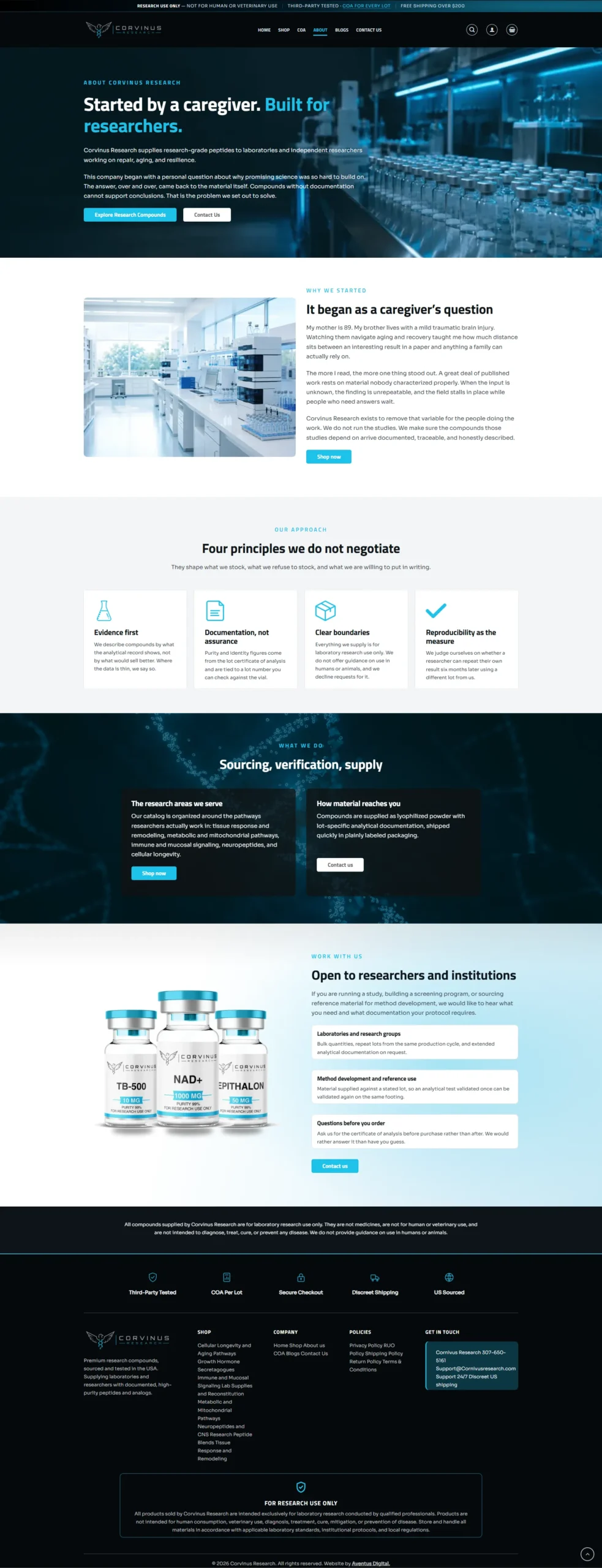 Corvinus Research About page, peptide website by Aventus Digital