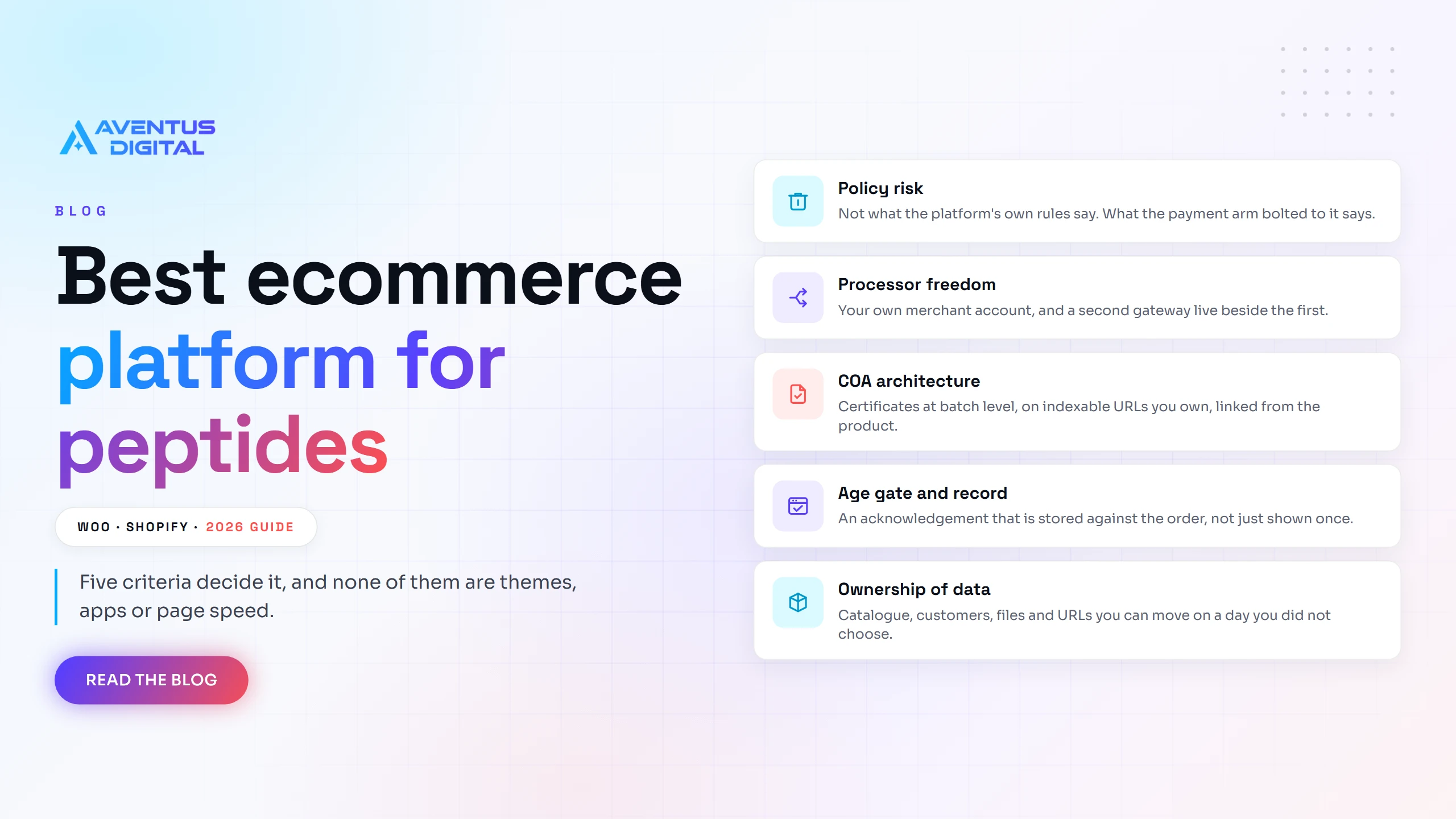 Four ecommerce platforms compared for a research peptide store in 2026