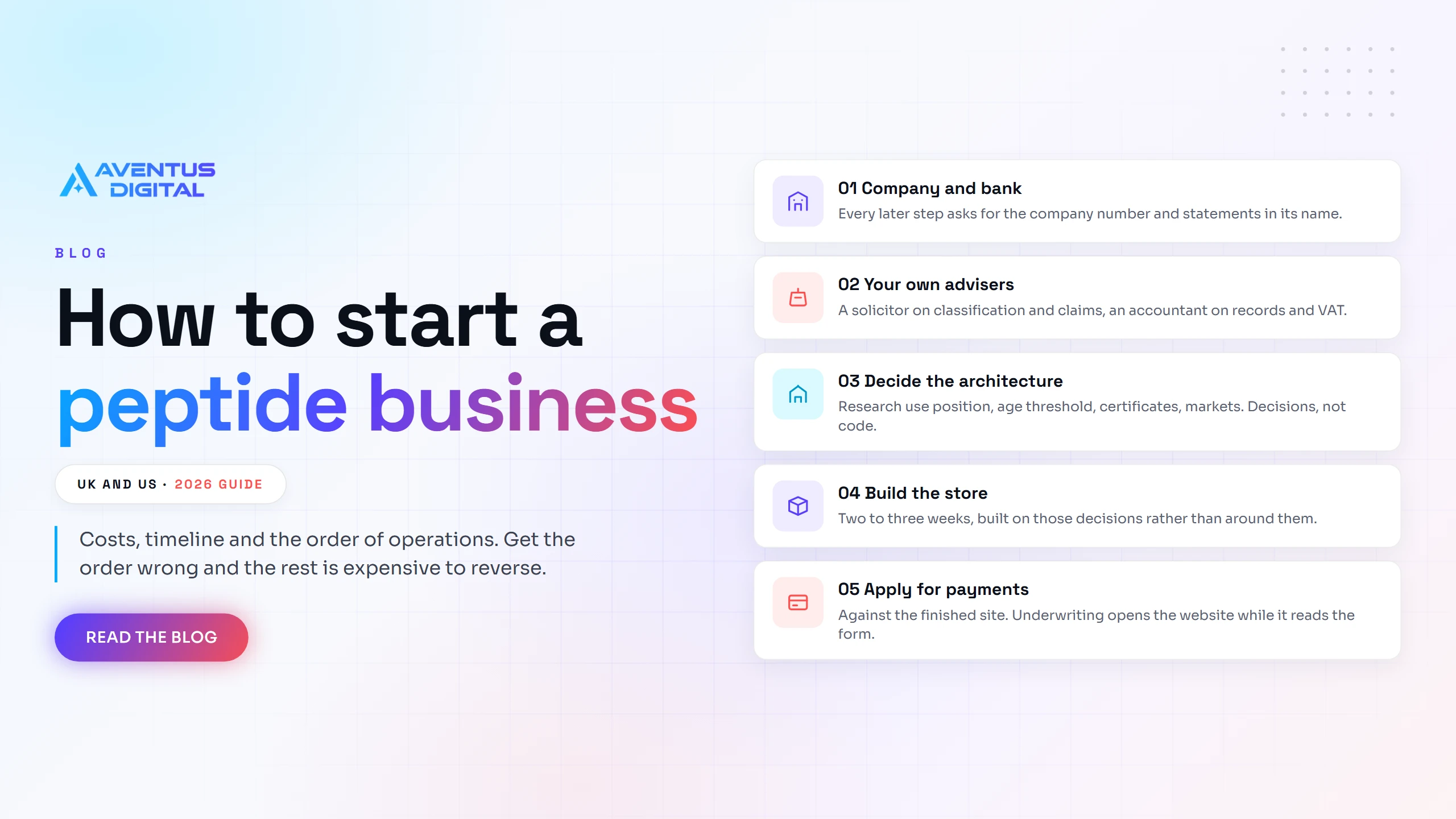 The order of operations for starting a research peptide business in 2026