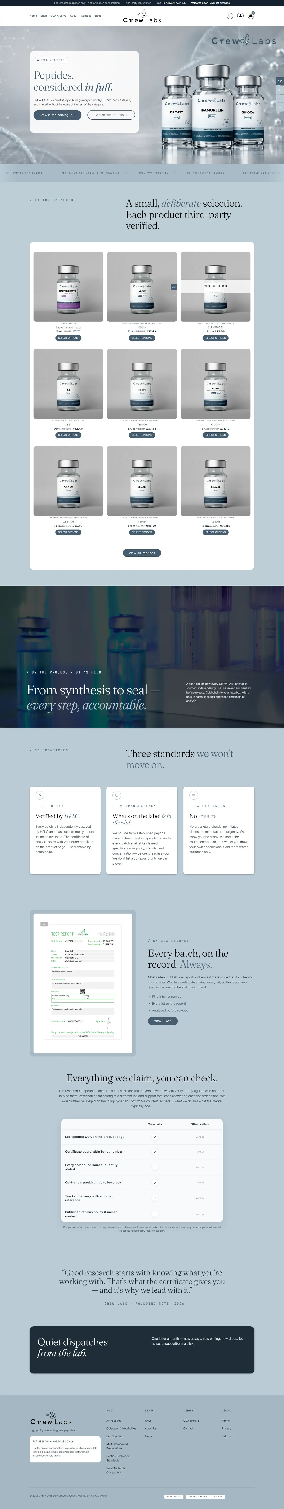 Full Crew Labs homepage: catalogue, process film, principles, COA library, comparison table and footer