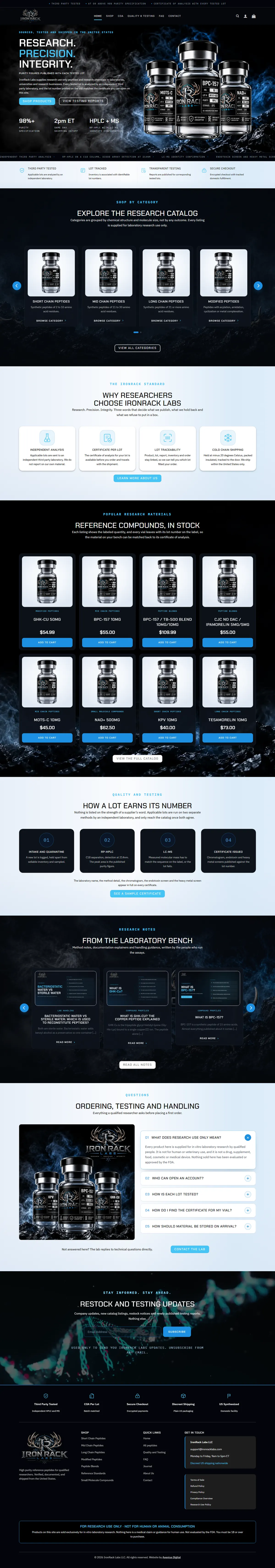 Full Iron Rack Labs homepage: hero, research catalogue by molecule class, testing steps and footer