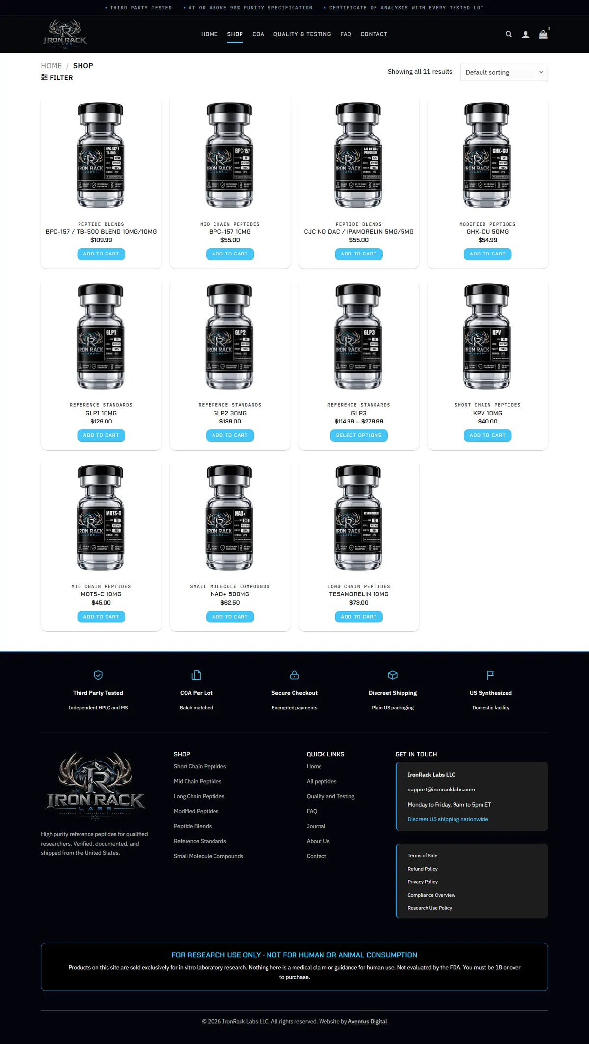 Iron Rack Labs shop page with the product grid and footer