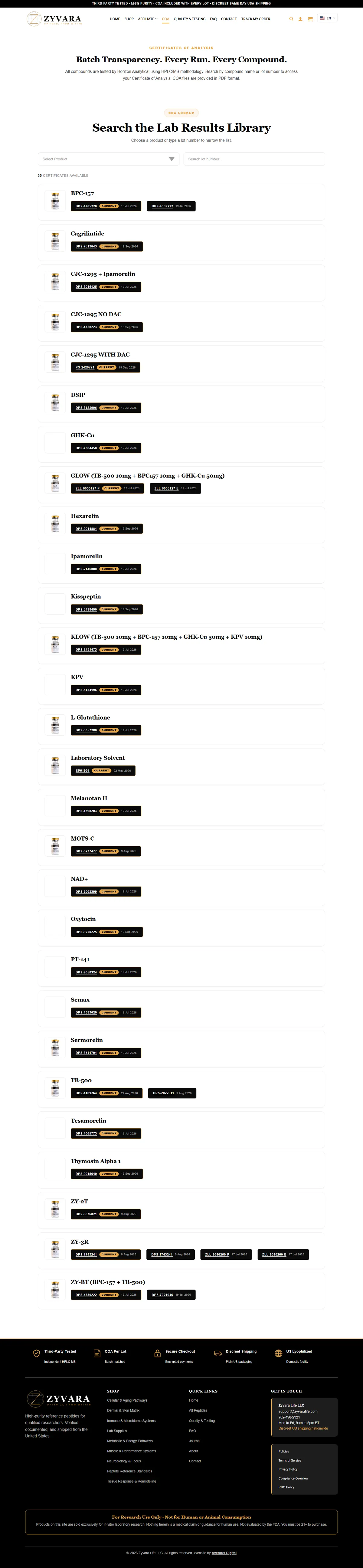 Full Zyvara COA library: search field for compound name or lot number above the certificate list