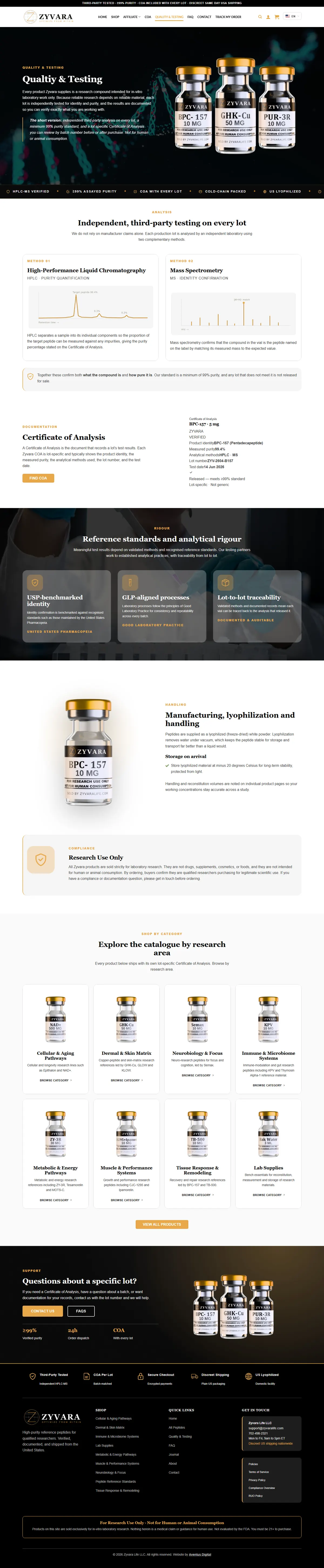 Full Zyvara Quality and Testing page, from the hero with three product vials to the testing standards below