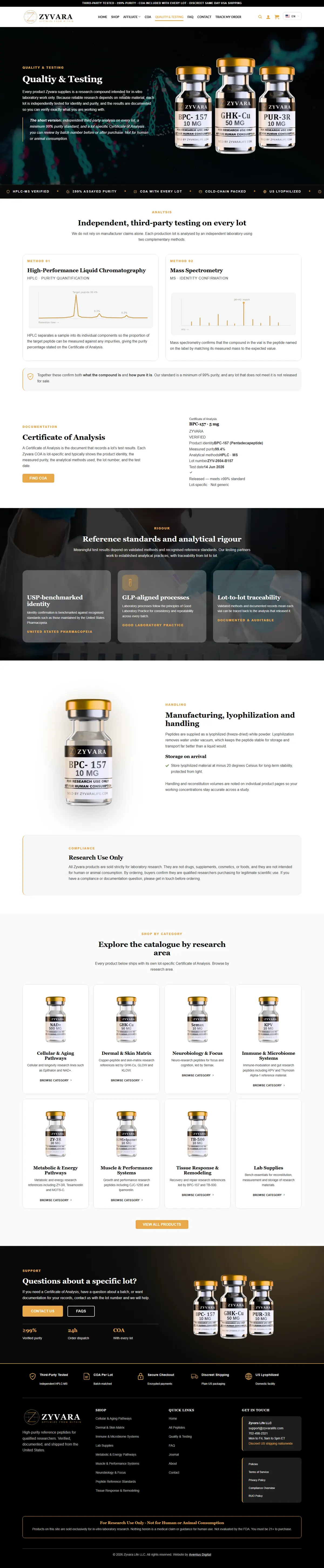 Full Zyvara Quality and Testing page, from the hero with three product vials to the testing standards below