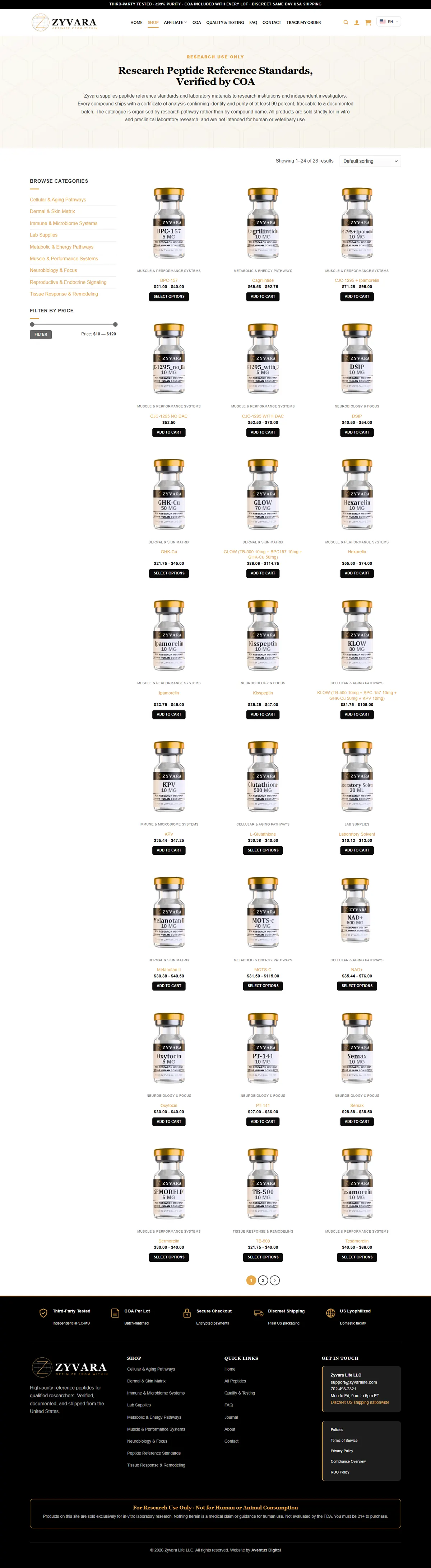 Full Zyvara shop page with category sidebar, product grid and footer